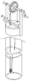 overview drawing rope pump